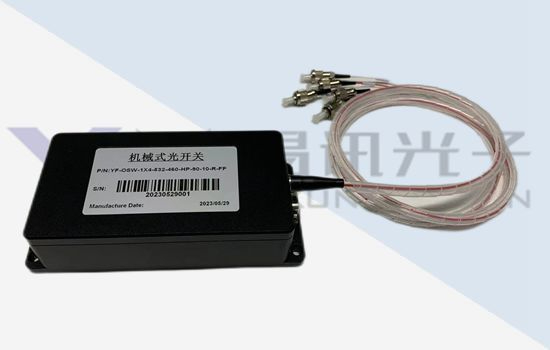 光開關(guān)模塊及系統(tǒng)化定做