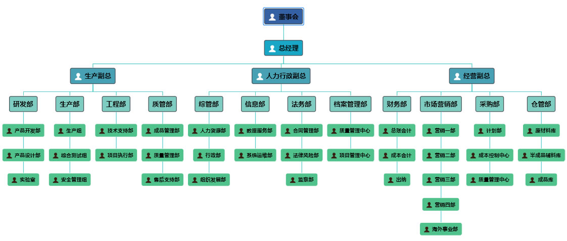 未命名-1.jpg 未命名-1.jpg